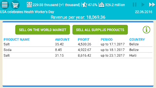 USA Simulator 2 screenshot 2