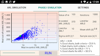 ARL Xbar control chart screenshot 1
