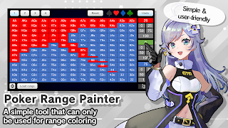 Poker Range Painter Cartaz