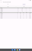 Score360 - Live match score تصوير الشاشة 5