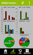 Mobile Counter | Data usage | Internet traffic imagem de tela 2