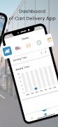 برنامه‌نما Cart Delivery App عکس از صفحه