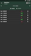 Counter screenshot 3