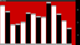 Chess Clock Screenshot 5