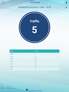 Ipsos Traffic Count تصوير الشاشة 7