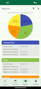Multi Timer Worktimer 스크린샷 2