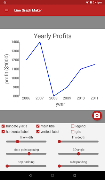 Line Graph Maker Pro screenshot 7