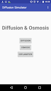 Diffusion Simulator โปสเตอร์