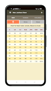 Unit Conversion Pad ภาพหน้าจอ 4