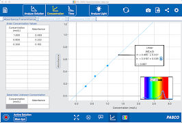 PASCO Spectrometry स्क्रीनशॉट 1