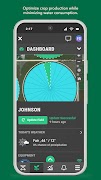FieldNET โปสเตอร์