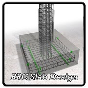 Lernen Sie RRC Slab Design Plakat