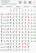 Astrology: Horary Chart Screenshot 2