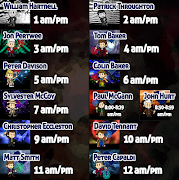 tiny doctors screenshot 1