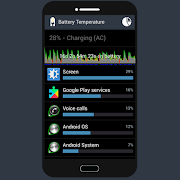Battery Temperature Operating スクリーンショット 2