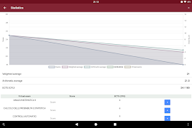 Infostud Lab screenshot 6
