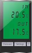 Thermometer poster