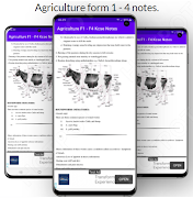 Agriculture: form 1 -  4 notes Screenshot 4