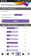 برنامه‌نما NETGEAR WiFi Analytics عکس از صفحه