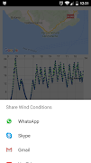 Wind Meter Lab ภาพหน้าจอ 5