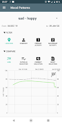 Mood Patterns 截图 4