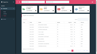 ICore اسکرین شاٹ 7