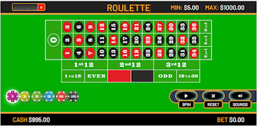 Roulette Game پوسٹر