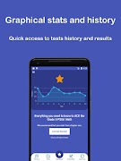 Grade 8 PSSA Math Test & Pract ポスター