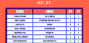 Correct Score Analysis screenshot 6