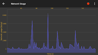 Sensor Lab ảnh chụp màn hình 7