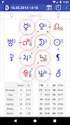 AstroFD plakat