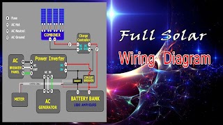Full Solar Wiring Diagram screenshot 1