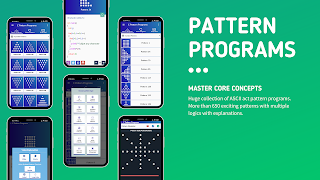 C Pattern Programs الملصق