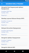 Kinerja Kabupaten Kediri screenshot 7