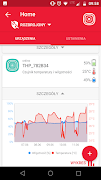 Ferguson Smart скриншот 3