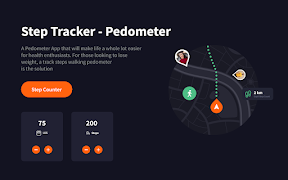 Step Tracker - Pedometer ポスター