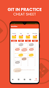Git in practice syot layar 5
