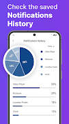 Notification Manager: Notisave screenshot 5