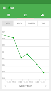 Weight Diary screenshot 1
