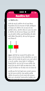 Candlestick Pattern | Hindi Poster