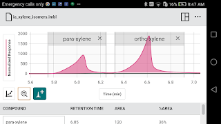 Vernier Instrumental Analysis screenshot 3