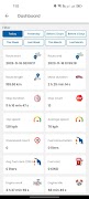 پوستر WonderLevel
