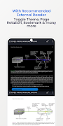 BASIC CHEMISTRY - OFFLINE screenshot 5