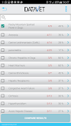 DATAVET screenshot 2