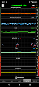 G-NetTrack Lite Screenshot 4