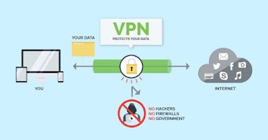 Hiden VPN detector guide screenshot 1