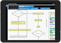 PLSQL FlowChart-FlowGen ภาพหน้าจอ 1
