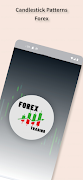 Candlestick Patterns - Forex Poster