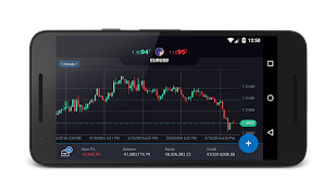 CMTrading SIRIX Mobile 스크린샷 4