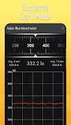 Max Illuminometer captura de pantalla 3
